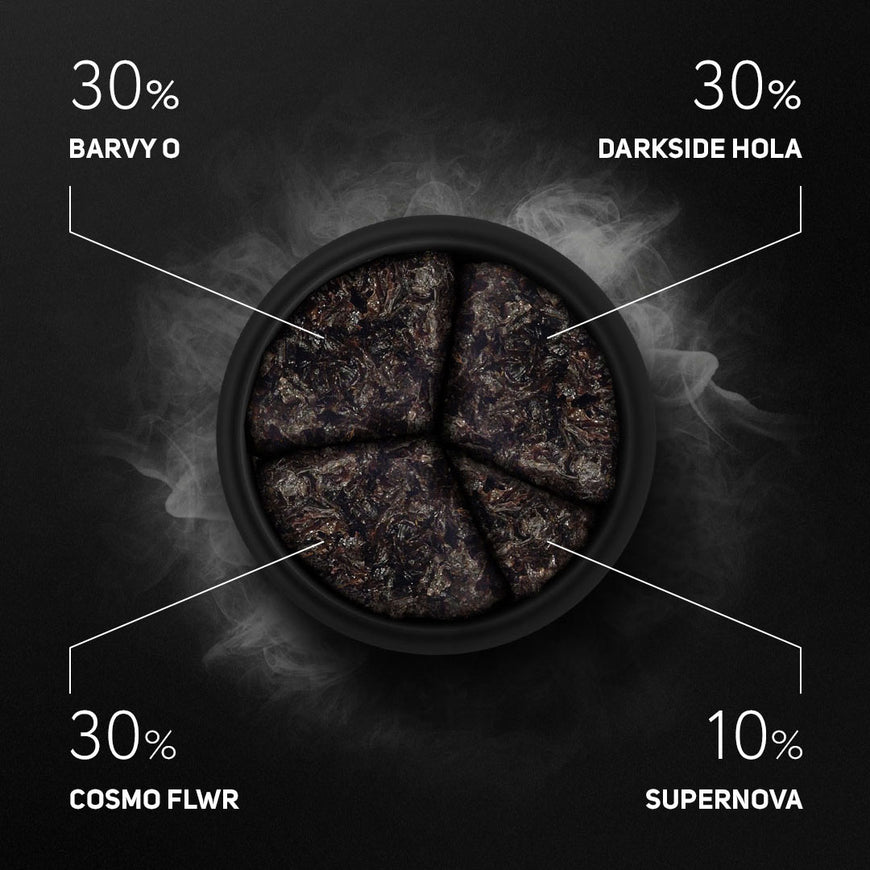 DARKSIDE Tabak CORE 100g - BARVY O