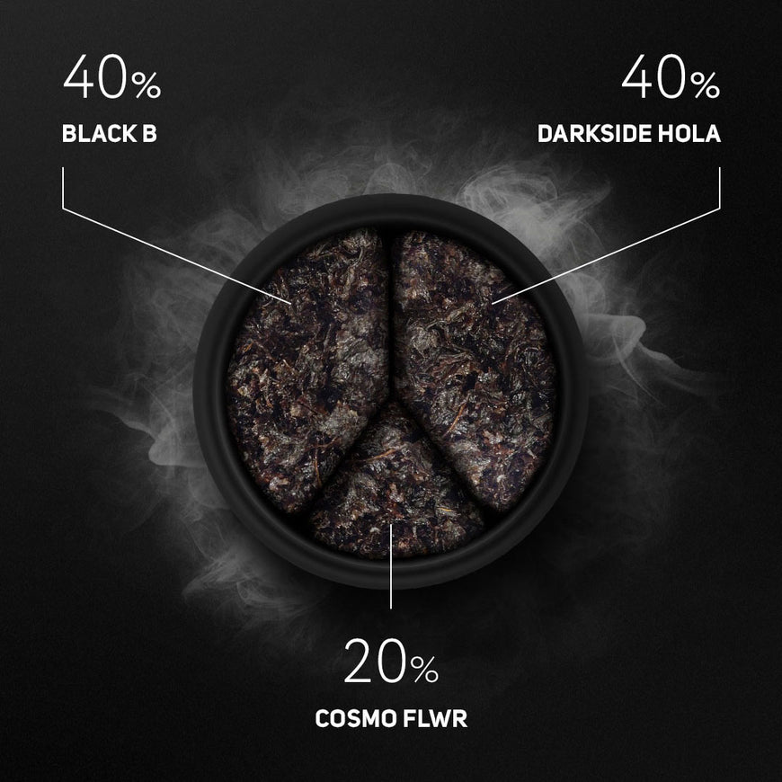 DARKSIDE Tabak CORE 100g - BLACK B