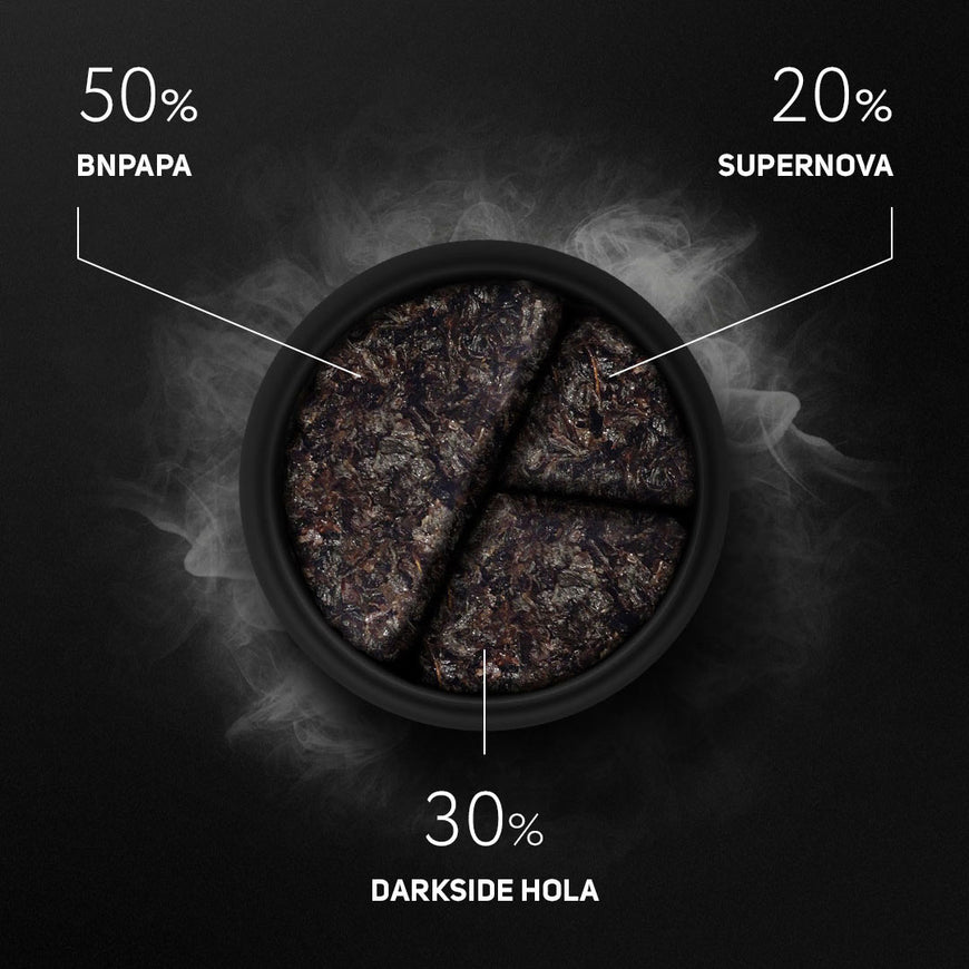 DARKSIDE Tabak CORE 100g - BNPAPA