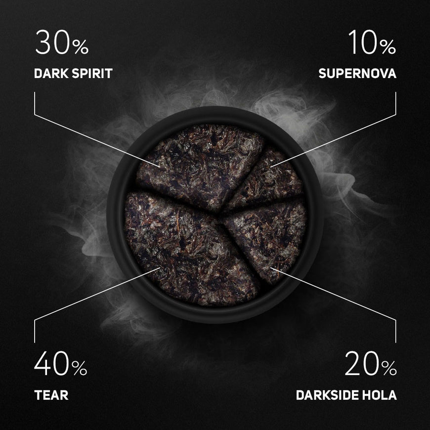 DARKSIDE Tabak CORE 100g - TEAR